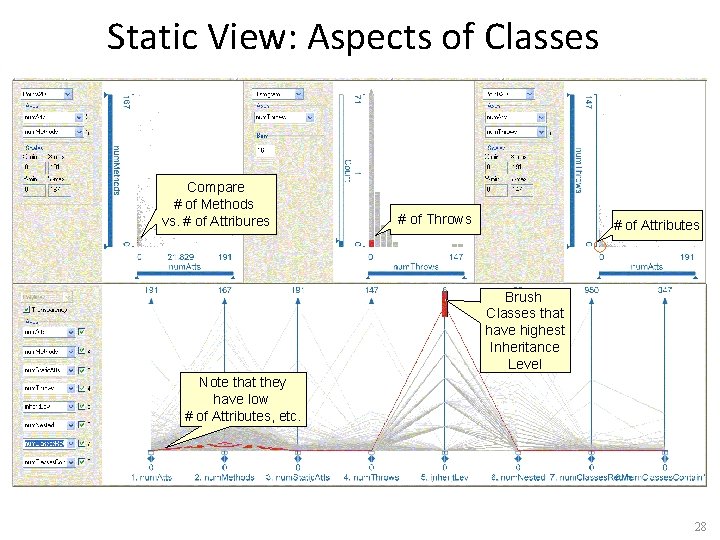 Static View: Aspects of Classes Compare # of Methods vs. # of Attribures #