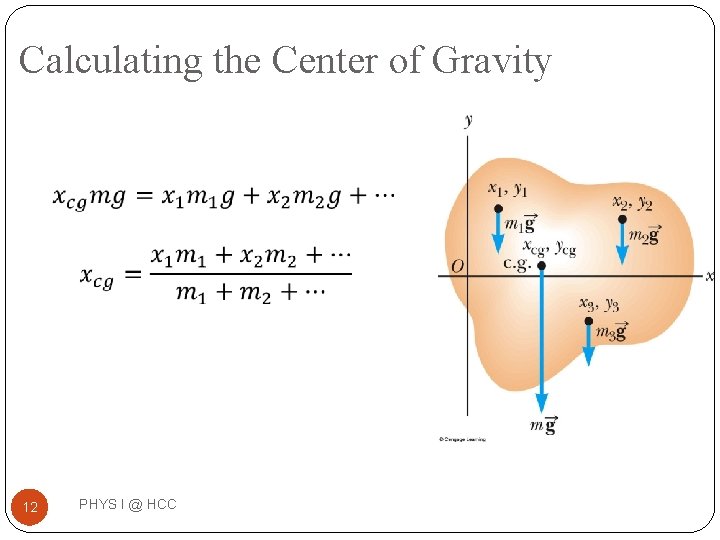 Calculating the Center of Gravity 12 PHYS I @ HCC 