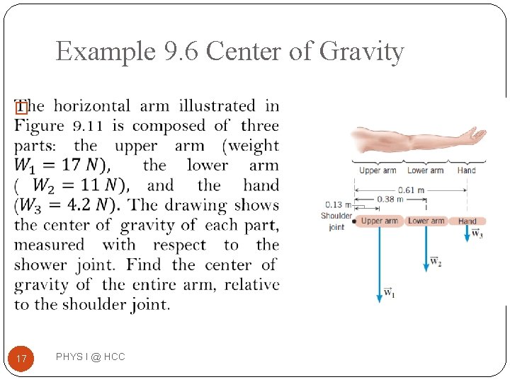 Example 9. 6 Center of Gravity � 17 PHYS I @ HCC 