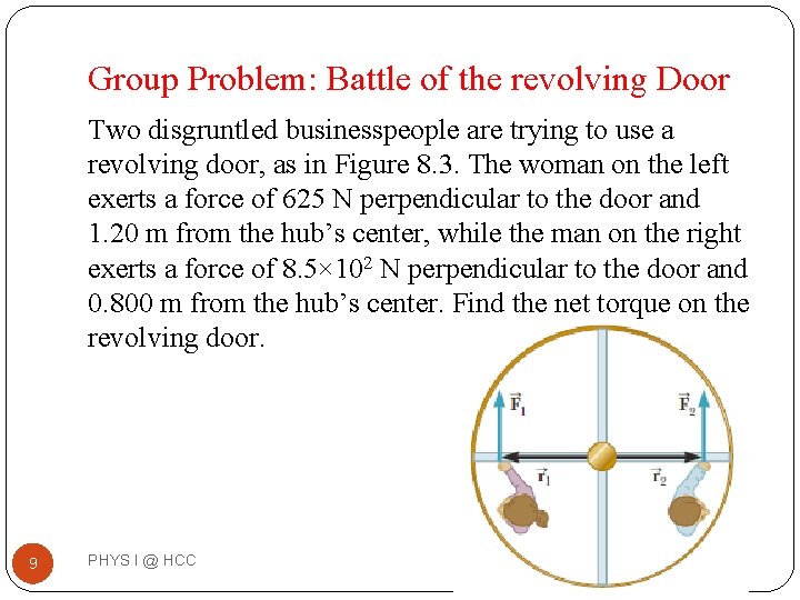 Group Problem: Battle of the revolving Door Two disgruntled businesspeople are trying to use