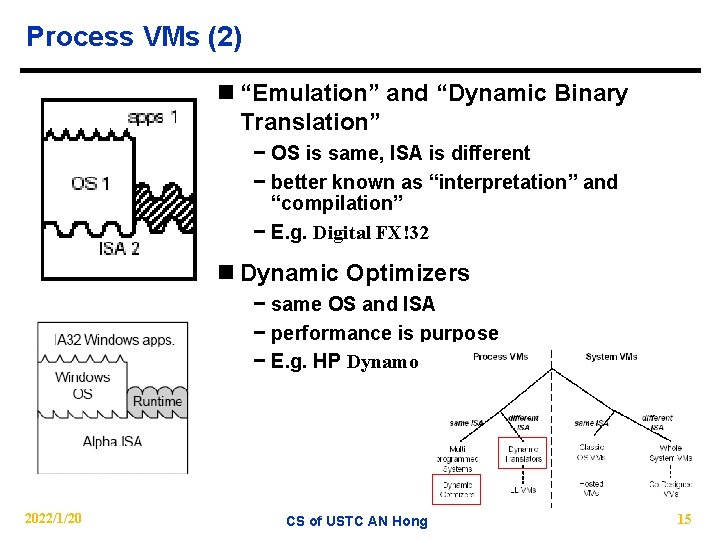 Process VMs (2) n “Emulation” and “Dynamic Binary Translation” − OS is same, ISA