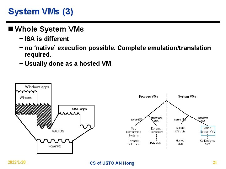 System VMs (3) n Whole System VMs − ISA is different − no ‘native’