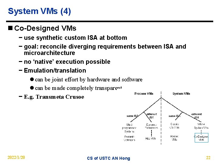 System VMs (4) n Co-Designed VMs − use synthetic custom ISA at bottom −