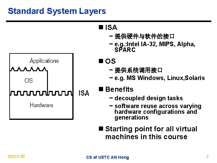 Standard System Layers n ISA − 提供硬件与软件的接口 − e. g. : Intel IA-32, MIPS,