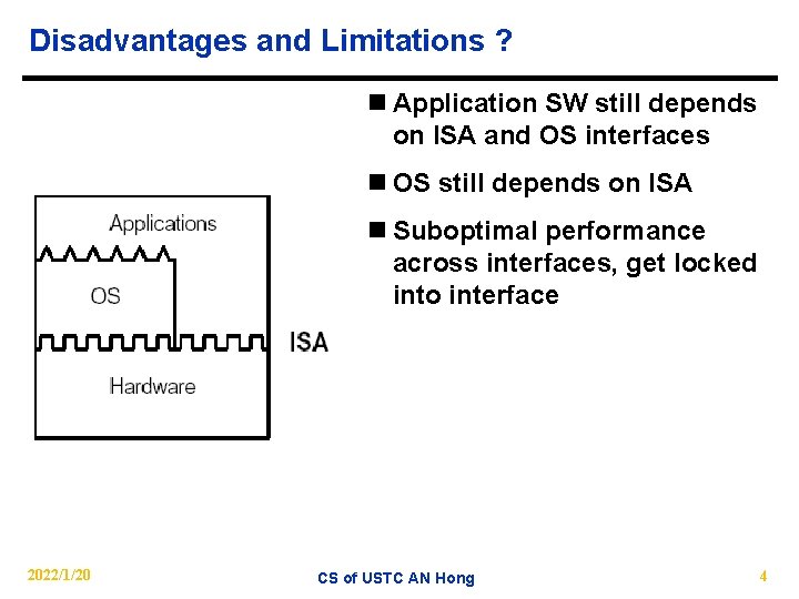 Disadvantages and Limitations ? n Application SW still depends on ISA and OS interfaces