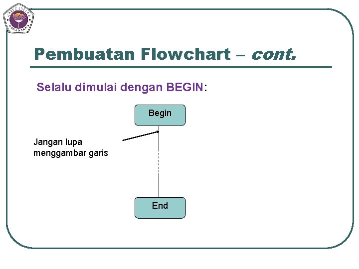 Pembuatan Flowchart – cont. Selalu dimulai dengan BEGIN: Begin Jangan lupa menggambar garis End