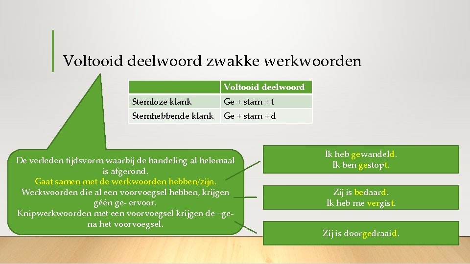 Voltooid deelwoord zwakke werkwoorden Voltooid deelwoord Stemloze klank Ge + stam + t Stemhebbende