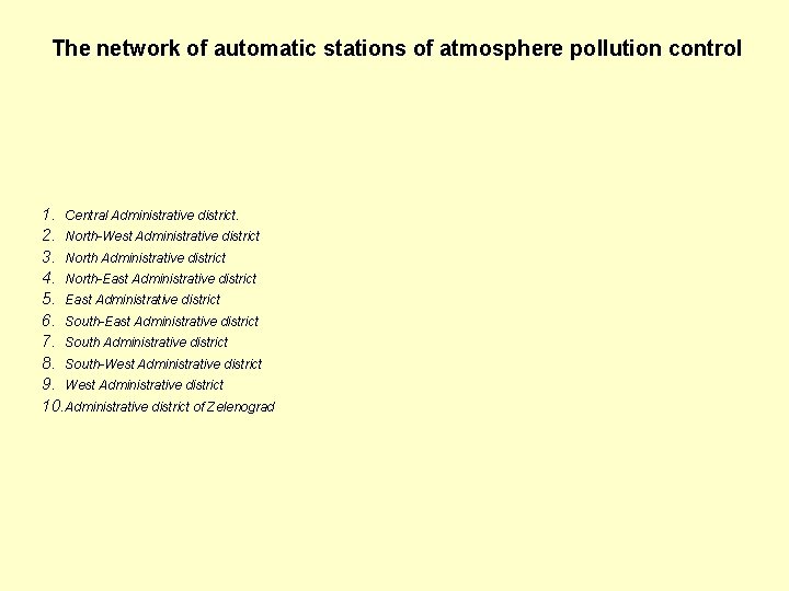 The network of automatic stations of atmosphere pollution control 1. Central Administrative district. 2.
