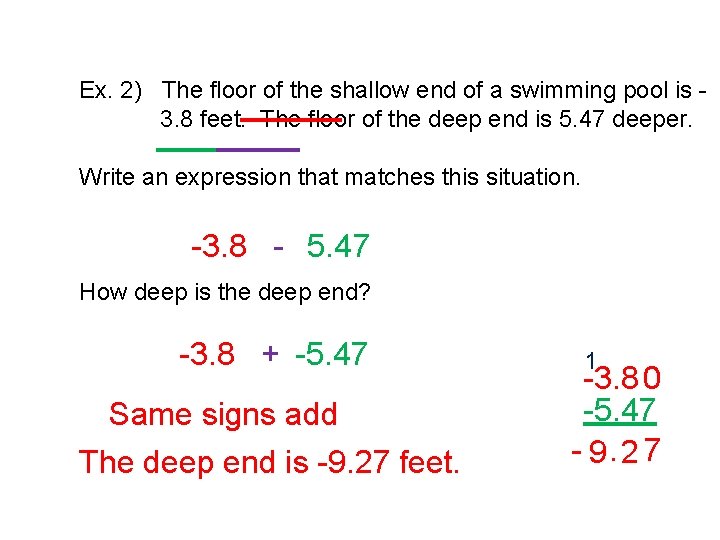 Ex. 2) The floor of the shallow end of a swimming pool is 3.