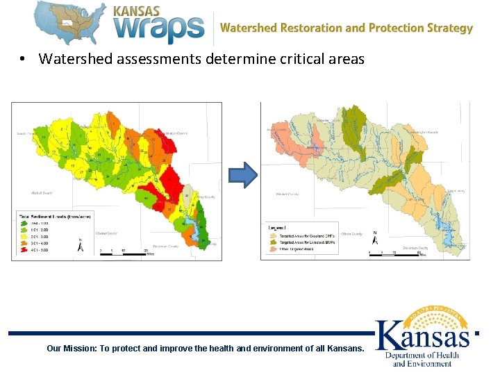  • Watershed assessments determine critical areas Our Mission: To protect and improve the