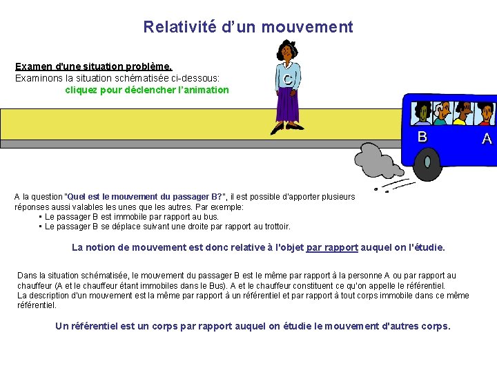 Relativité d’un mouvement Examen d'une situation problème. Examinons la situation schématisée ci-dessous: cliquez pour