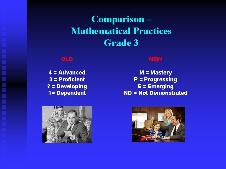 Comparison – Mathematical Practices Grade 3 OLD NEW 4 = Advanced 3 = Proficient