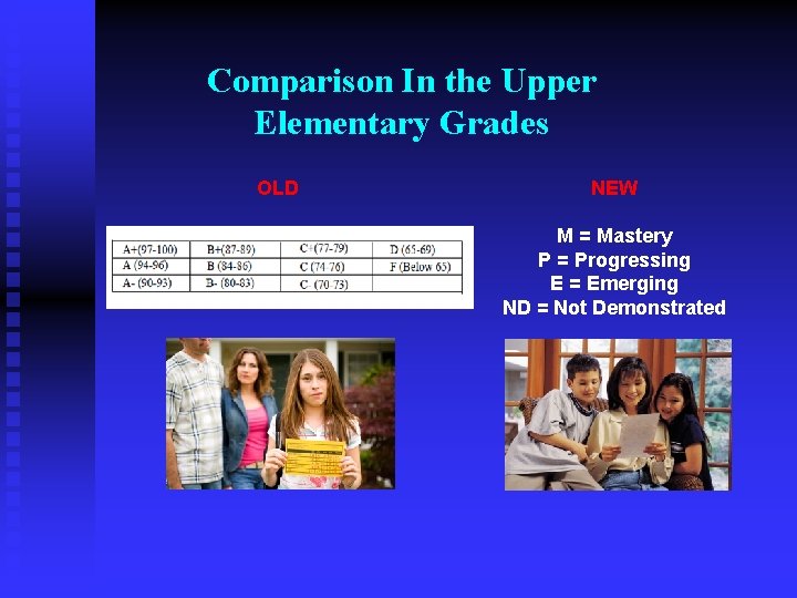 Comparison In the Upper Elementary Grades OLD NEW M = Mastery P = Progressing