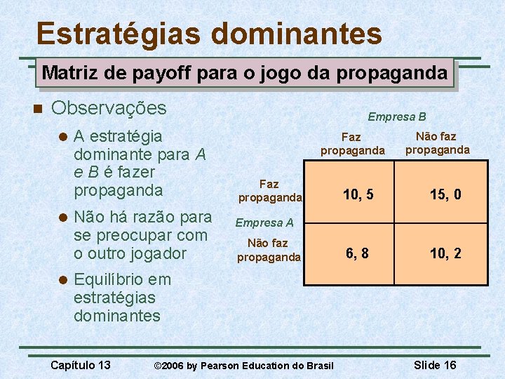 Estratégias dominantes Matriz de payoff para o jogo da propaganda n Observações l l