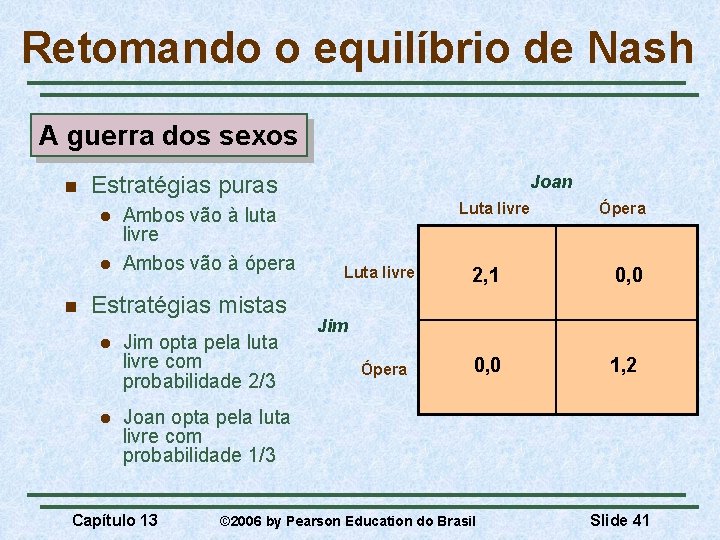 Retomando o equilíbrio de Nash A guerra dos sexos n Estratégias puras l l