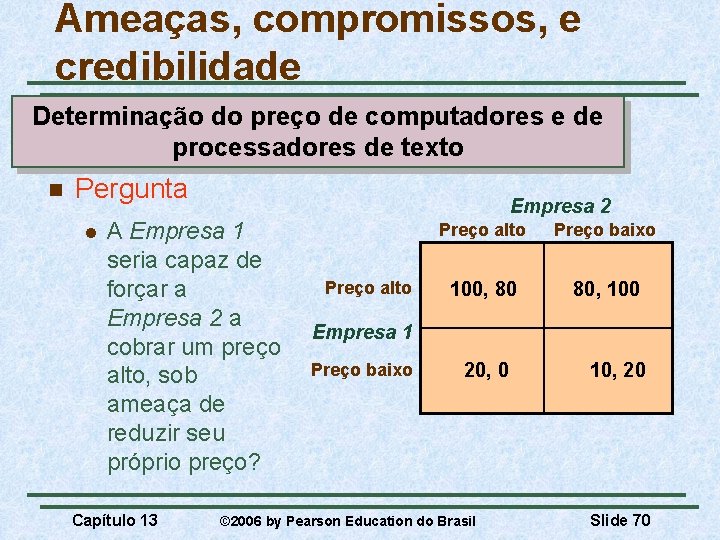 Ameaças, compromissos, e credibilidade Determinação do preço de computadores e de processadores de texto