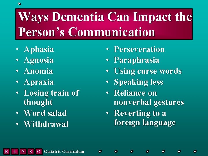 Ways Dementia Can Impact the Person’s Communication • • • Aphasia Agnosia Anomia Apraxia