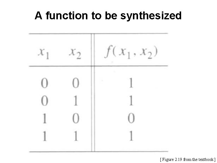 A function to be synthesized [ Figure 2. 19 from the textbook ] 