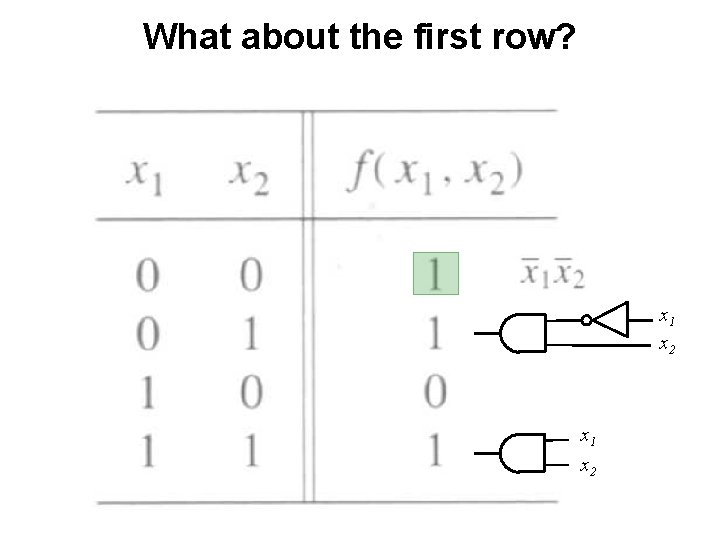 What about the first row? x 1 x 2 