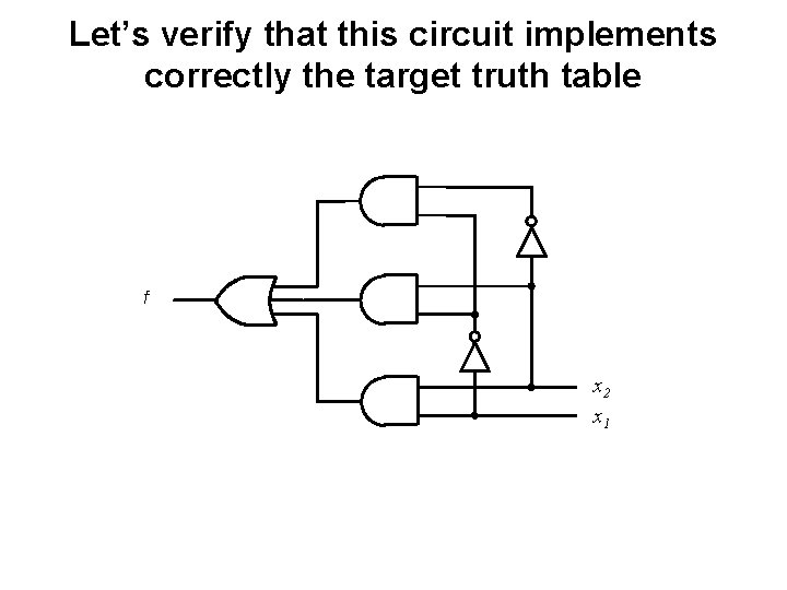 Let’s verify that this circuit implements correctly the target truth table f x 2