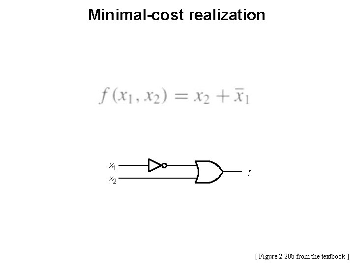 Minimal-cost realization x 1 x 2 f [ Figure 2. 20 b from the