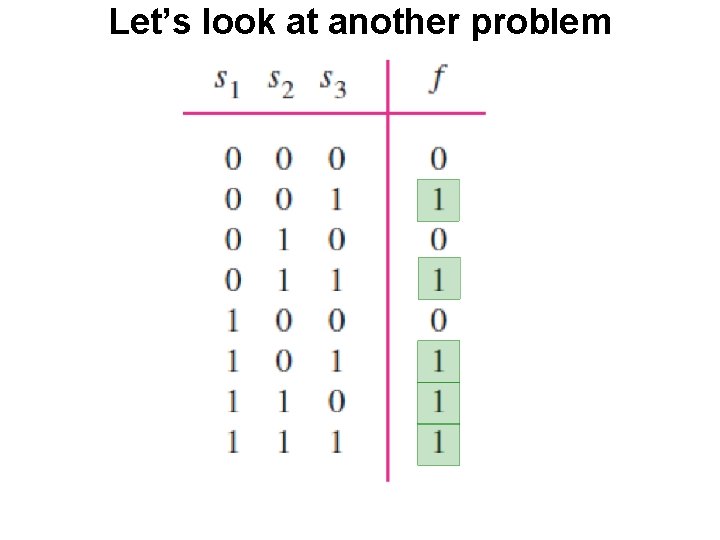 Let’s look at another problem 