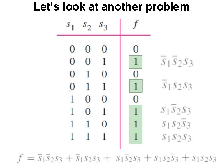 Let’s look at another problem 