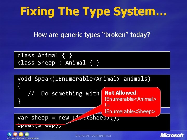 Fixing The Type System… How are generic types “broken” today? class Animal { }