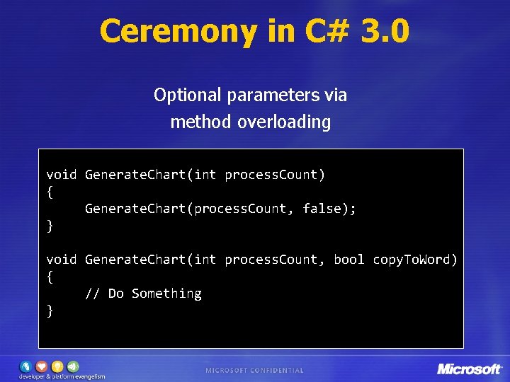 Ceremony in C# 3. 0 Optional parameters via method overloading void Generate. Chart(int process.