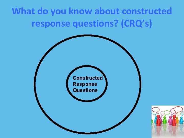 What do you know about constructed response questions? (CRQ’s) Constructed Response Questions 