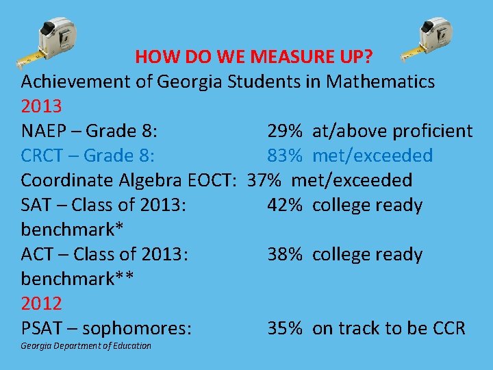 HOW DO WE MEASURE UP? Achievement of Georgia Students in Mathematics 2013 NAEP –