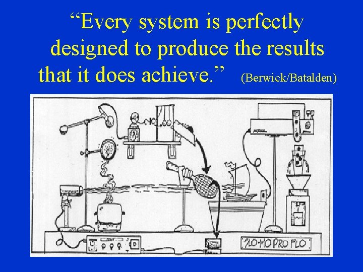 “Every system is perfectly designed to produce the results that it does achieve. ”