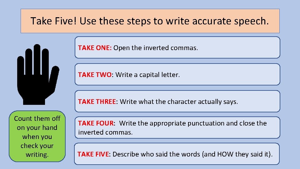 Take Five! Use these steps to write accurate speech. TAKE ONE: Open the inverted