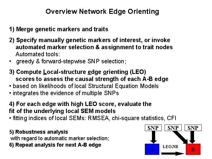 Overview Network Edge Orienting 1) Merge genetic markers and traits 2) Specify manually genetic