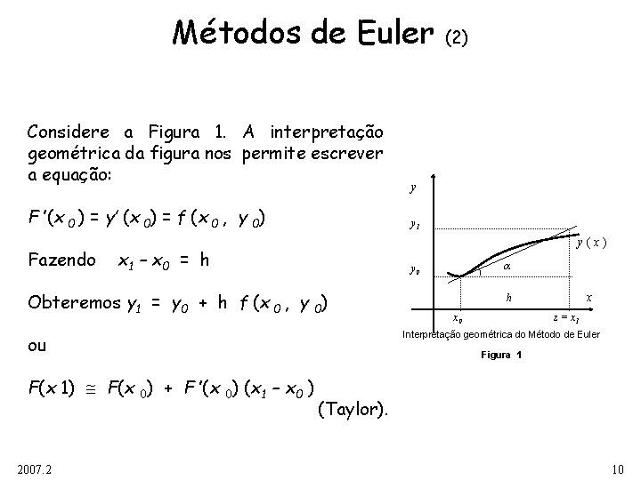 Métodos de Euler Considere a Figura 1. A interpretação geométrica da figura nos permite