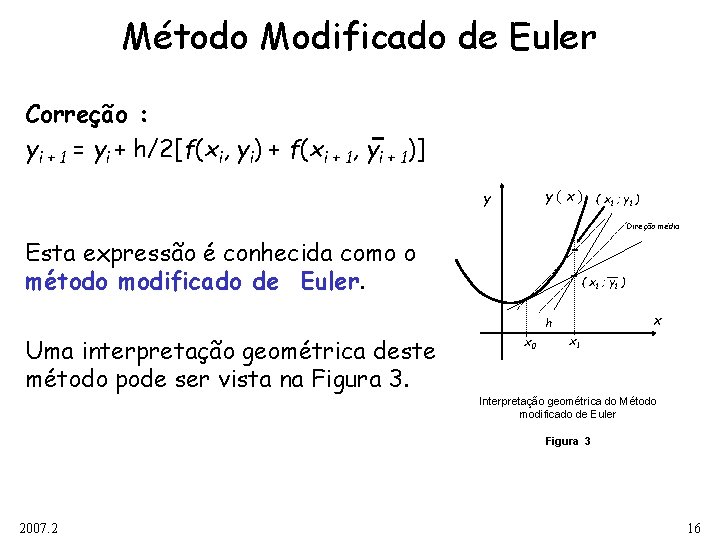 Método Modificado de Euler Correção : yi + 1 = yi + h/2[f(xi, yi)