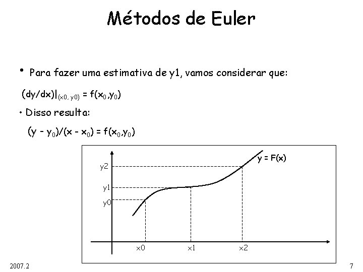 Métodos de Euler • Para fazer uma estimativa de y 1, vamos considerar que: