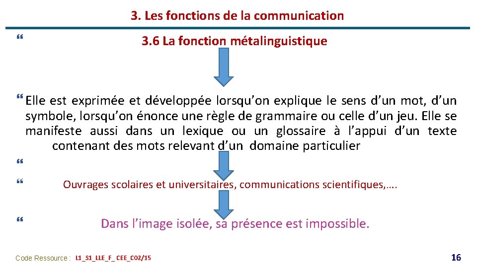 3. Les fonctions de la communication } 3. 6 La fonction métalinguistique } Elle