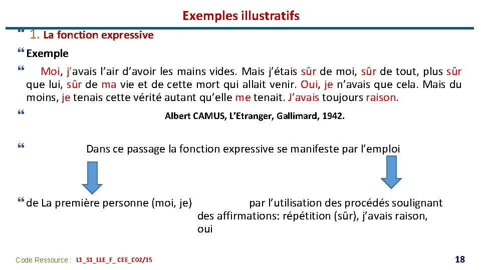 Exemples illustratifs } 1. La fonction expressive } Exemple } Moi, j’avais l’air d’avoir