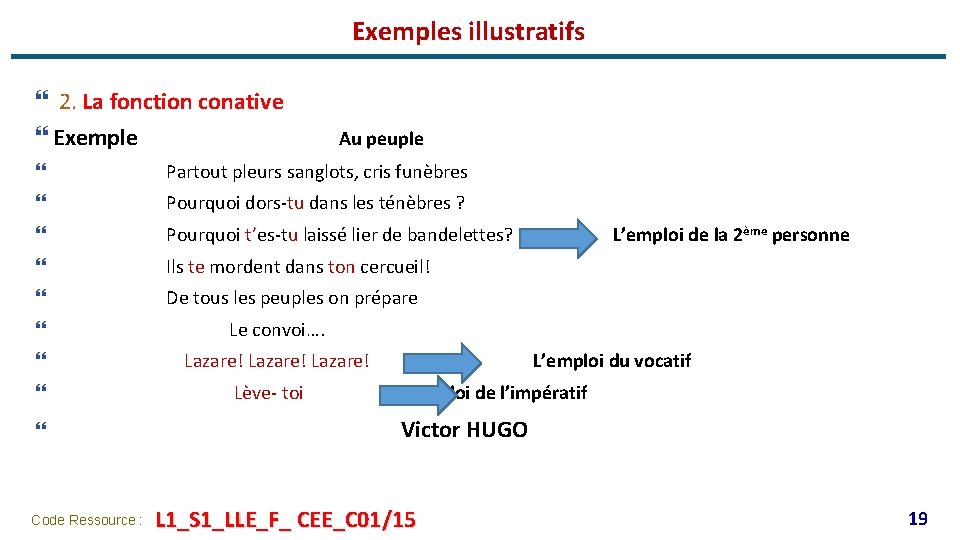 Exemples illustratifs } 2. La fonction conative } Exemple Au peuple } Partout pleurs