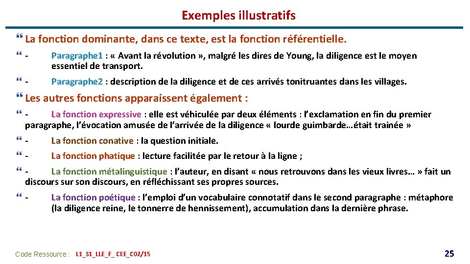 Exemples illustratifs } La fonction dominante, dans ce texte, est la fonction référentielle. }-
