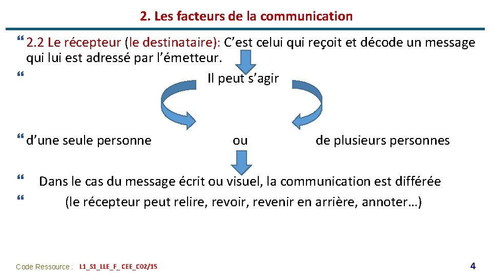 2. Les facteurs de la communication } 2. 2 Le récepteur (le destinataire): C’est