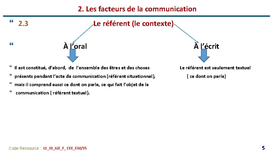 2. Les facteurs de la communication } 2. 3 } Le référent (le contexte)