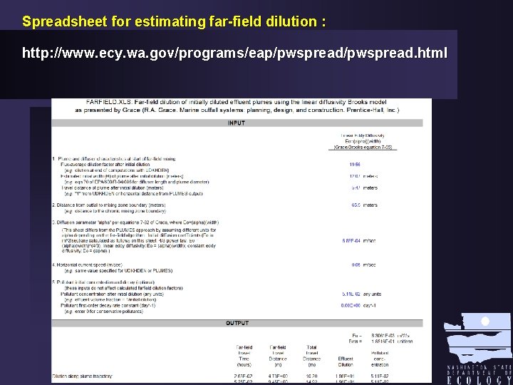 Spreadsheet for estimating far-field dilution : http: //www. ecy. wa. gov/programs/eap/pwspread. html 