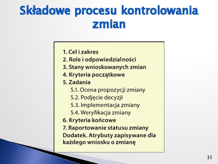 Składowe procesu kontrolowania zmian 31 