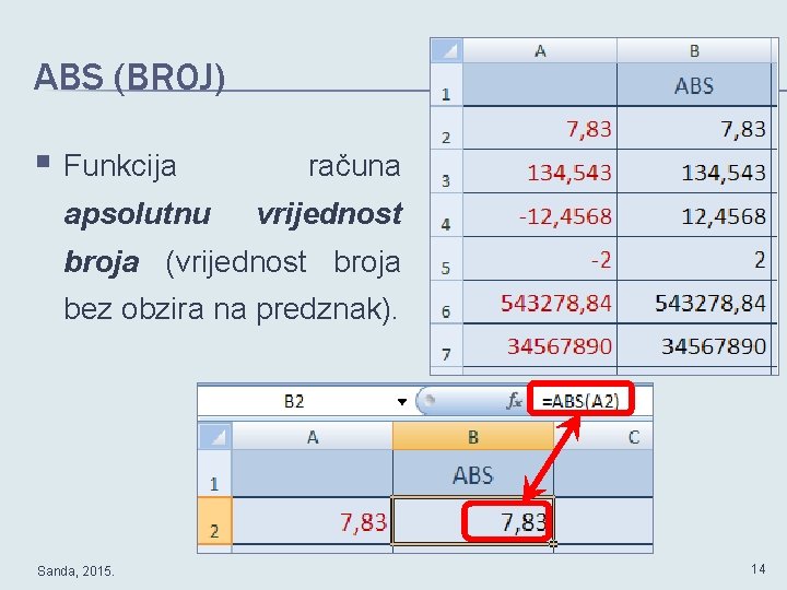 ABS (BROJ) § Funkcija apsolutnu računa vrijednost broja (vrijednost broja bez obzira na predznak).