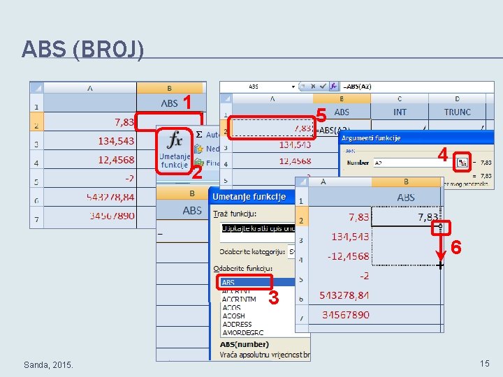 ABS (BROJ) 1 5 4 2 6 3 Sanda, 2015. 15 