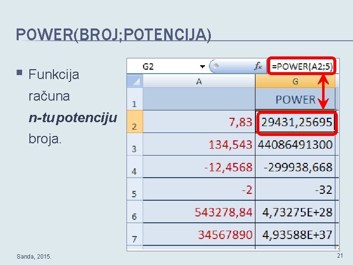 POWER(BROJ; POTENCIJA) § Funkcija računa n-tu potenciju broja. Sanda, 2015. 21 