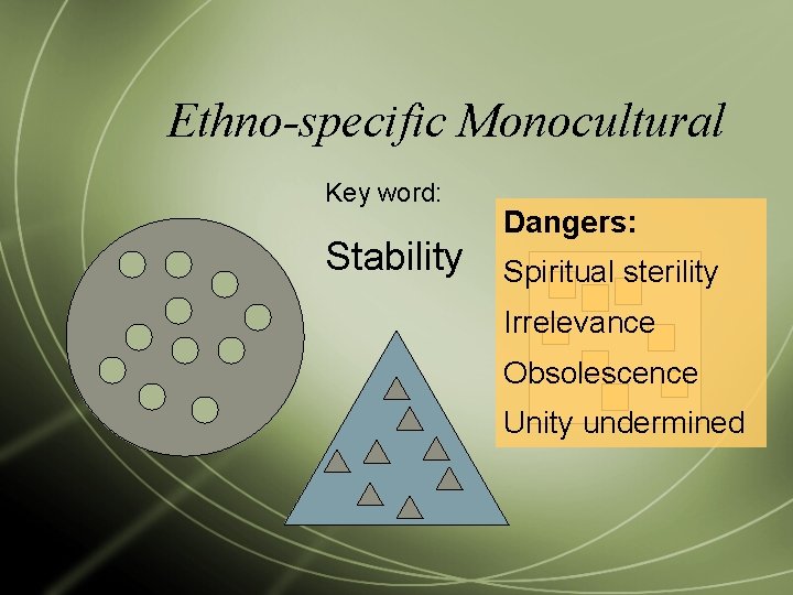 Ethno-specific Monocultural Key word: Stability Dangers: Spiritual sterility Irrelevance Obsolescence Unity undermined 