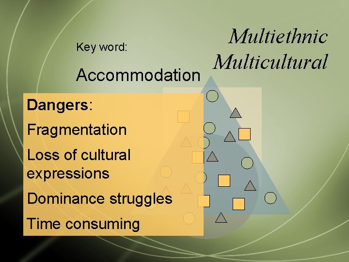 Key word: Accommodation Dangers: Fragmentation Loss of cultural expressions Dominance struggles Time consuming Multiethnic